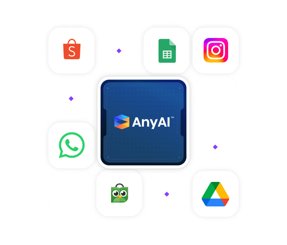 AnyAI Connectors Data Collection Thumbnail