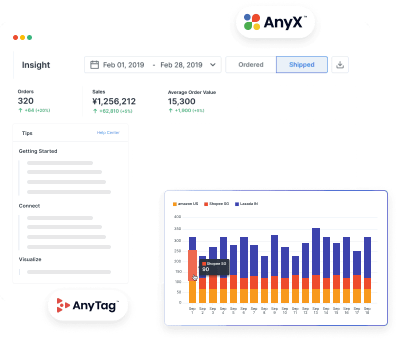 AnyAI Dashboard Template Thumbnail