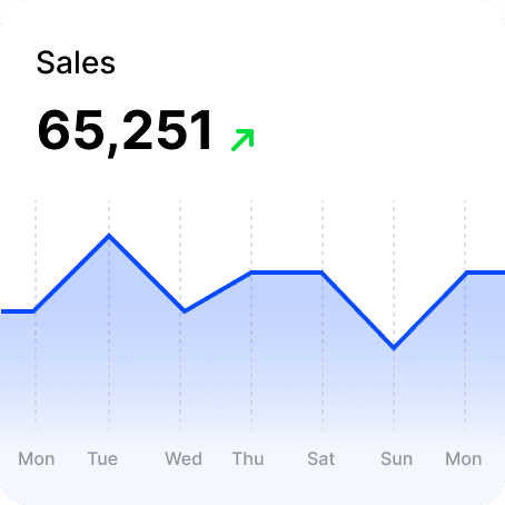 AnyAI Dashboard