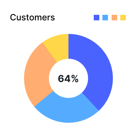 AnyAI Dashboard